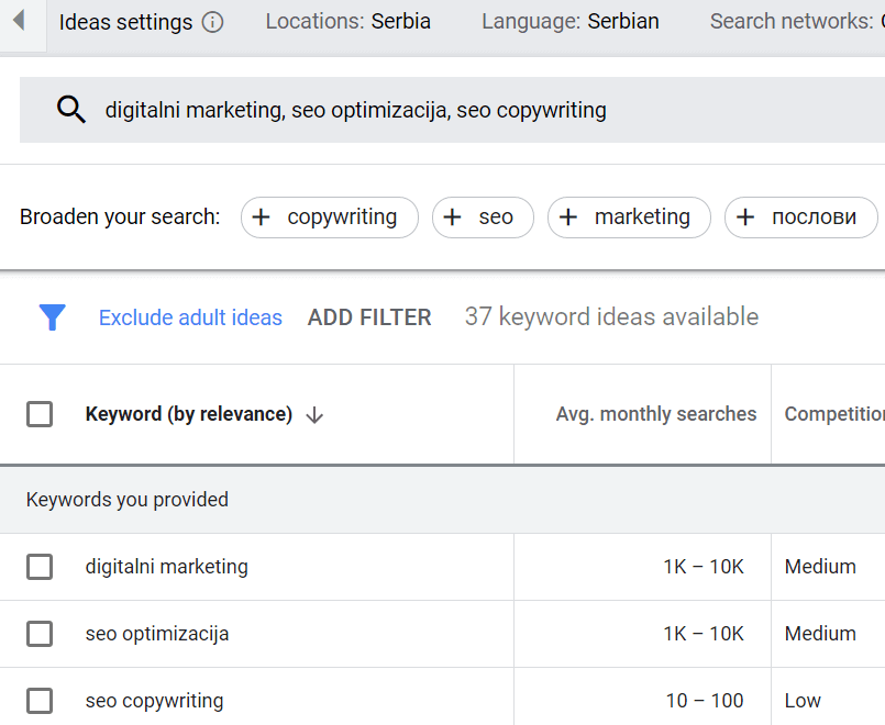 Google keywords planer istrazivanje kljucnih reci