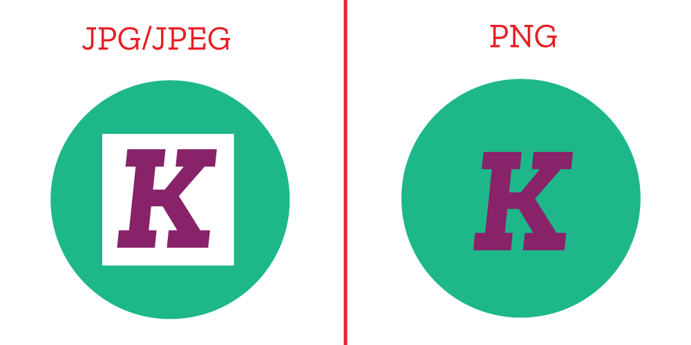 png i jpg razlike