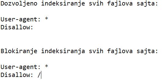 robots txt file